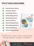 1000+ Medical Nursing Notes