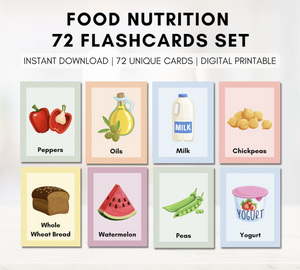 Complete Nutrition Flashcards