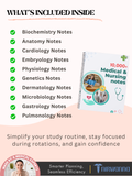 1000+ Medical Nursing Notes