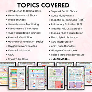 Critical Care Bundle
